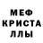 Метамфетамин Methamphetamine Abigail MY